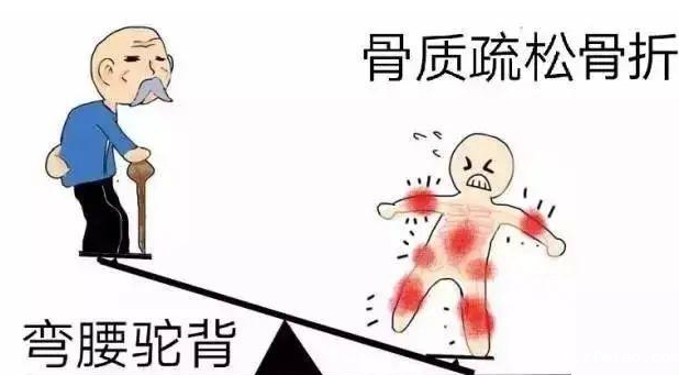 5月健康资讯!国产老年人骨密度检测仪品牌国康建议骨质疏松症后骨折的操练