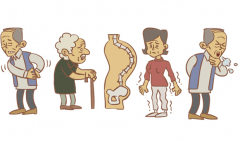 国康骨密度测试仪提醒!厨房2种调料,会引发你的骨质流失,做饭少放!