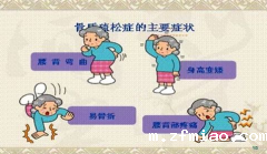 便携式骨密度仪厂家国康提示日常坏习惯导致才30岁就"骨质疏松"了