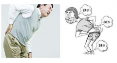 2020新款老年骨密度仪器厂家主张勤锻炼,谨防老年骨质疏松