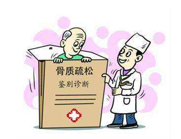 超声【骨密度仪】生产厂家新利18体育娱乐app菲律宾提醒骨质疏松症不容小觑