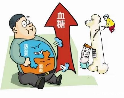 超声骨密度仪厂家提示糖尿病人更加容易骨质疏松症，预防关键点要熟记！