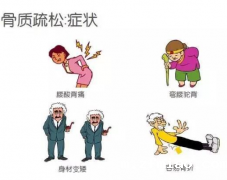 国产骨密度仪生产厂家国康提问补足钙，能远离“骨质疏松症”吗?