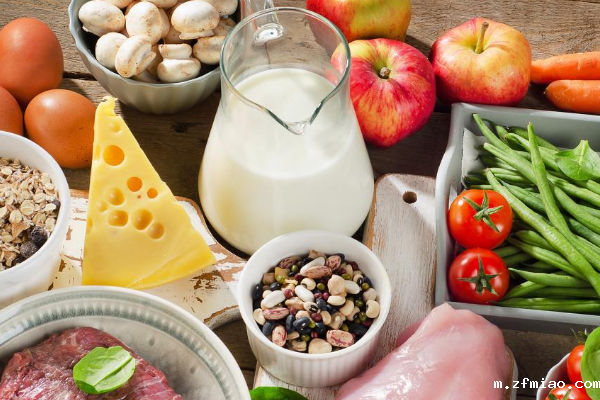 端午节前丨国产骨密度检测仪品牌国康总结：可以有效预防骨质疏松症的食物集锦！